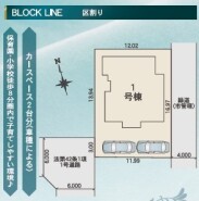 ～カースペース２台分ご用意～
・２台分のカースペースがございますので、車通勤の方やご来客の多い方にもお勧めのお住まいです。
・余裕の敷地で余裕の新生活をお過ごしいただけます。
