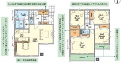 ～収納豊富なプランを採用～
・ウォークインクローゼット、シューズインクロークなど収納豊富なプランを採用。
・今のお住まいと収納力をぜひ比較してみてください。
