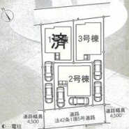 ～カースペース２台以上確保～
・各棟カースペースが２台以上ございますので、車通勤の方にもお勧めのプランとなっております。
・余裕の敷地で余裕のある新生活をお過ごしいただけます。