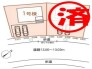 ～カースペース２台以上確保～
・各棟カースペースが２台以上ございますので、車通勤の方にもお勧めのプランとなっております。
・余裕の敷地で余裕のある新生活をお過ごしいただけます。
