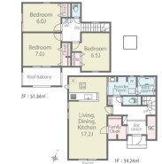 ~収納豊富なプランを採用~
・ファミリークローク、シューズインクロークなど収納豊富なプランを採用。
・今のお住まいと収納力をぜひ比較してみてください。